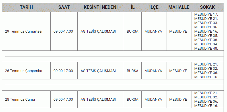 BURSA’DA ELEKTRİK KESİNTİSİ! 26 Temmuz Çarşamba Bursa’da elektrik kesintisi yaşanacak ilçeler...