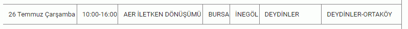 BURSA’DA ELEKTRİK KESİNTİSİ! 26 Temmuz Çarşamba Bursa’da elektrik kesintisi yaşanacak ilçeler...