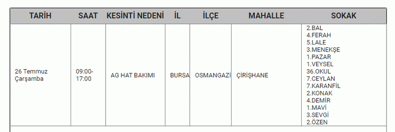 BURSA’DA ELEKTRİK KESİNTİSİ! 26 Temmuz Çarşamba Bursa’da elektrik kesintisi yaşanacak ilçeler...