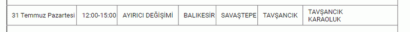 Balıkesir'de elektrik kesintisi yaşanacak! Balıkesir'in ilçelerinde 31 Temmuz Pazartesi kesintisi listesi