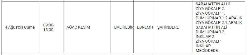 BALIKESİR'DE ELEKTRİK KESİNTİSİ 03, 04 Ağustos tarihinde Balıkesir’de elektrik kesintisi yaşanacak! Hangi ilçelerde kaç saat sürecek?