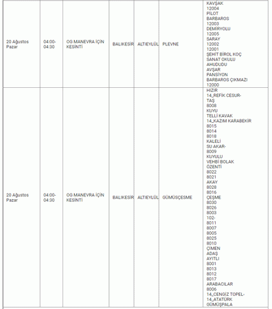 BALIKESİR’DE ELEKTRİK KESİNTİSİ 19,20 Ağustos Balıkesir'de elektrik kesintisi yaşanacak ilçeler...
