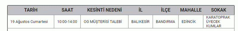 BALIKESİR’DE ELEKTRİK KESİNTİSİ 19,20 Ağustos Balıkesir'de elektrik kesintisi yaşanacak ilçeler...