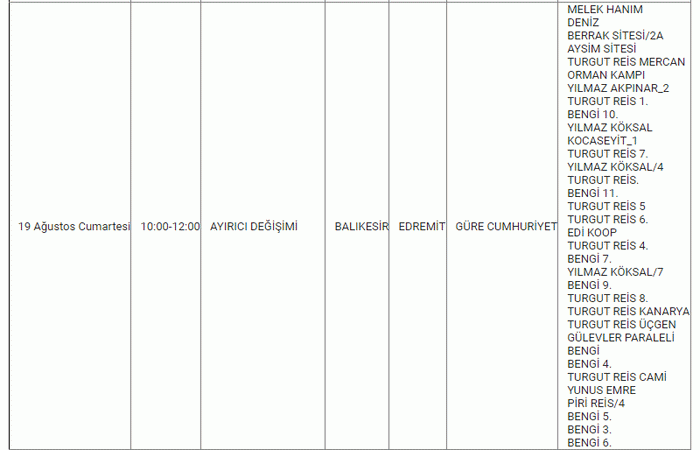 BALIKESİR’DE ELEKTRİK KESİNTİSİ 19,20 Ağustos Balıkesir'de elektrik kesintisi yaşanacak ilçeler...