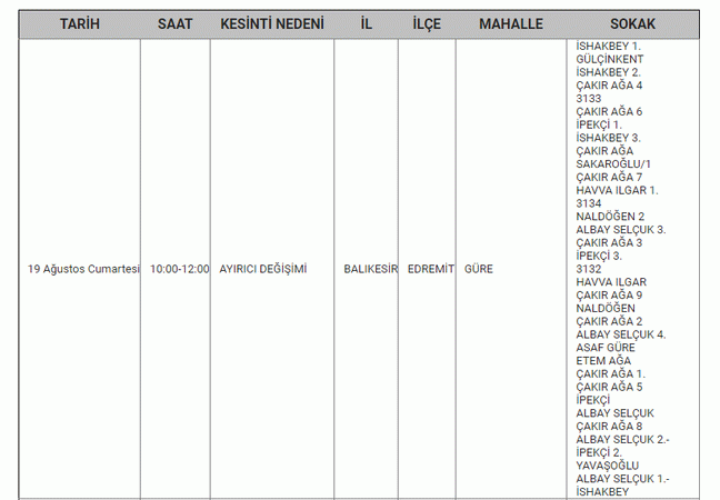 BALIKESİR’DE ELEKTRİK KESİNTİSİ 19,20 Ağustos Balıkesir'de elektrik kesintisi yaşanacak ilçeler...