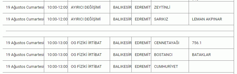 BALIKESİR’DE ELEKTRİK KESİNTİSİ 19,20 Ağustos Balıkesir'de elektrik kesintisi yaşanacak ilçeler...