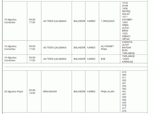 BALIKESİR’DE ELEKTRİK KESİNTİSİ 19,20 Ağustos Balıkesir'de elektrik kesintisi yaşanacak ilçeler...