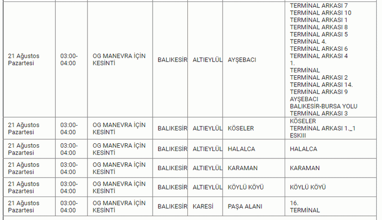 BALIKESİR’DE ELEKTRİK KESİNTİSİ 21,22 Ağustos Balıkesir'de elektrik kesintisi yaşanacak ilçeler...