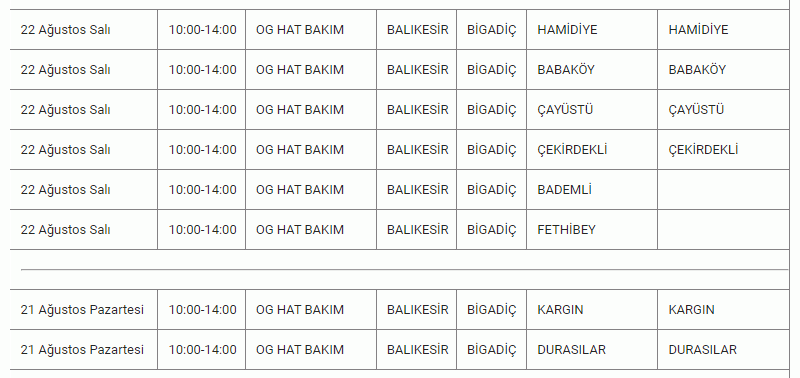 BALIKESİR’DE ELEKTRİK KESİNTİSİ 21,22 Ağustos Balıkesir'de elektrik kesintisi yaşanacak ilçeler...