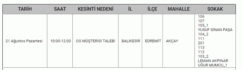 BALIKESİR’DE ELEKTRİK KESİNTİSİ 21,22 Ağustos Balıkesir'de elektrik kesintisi yaşanacak ilçeler...