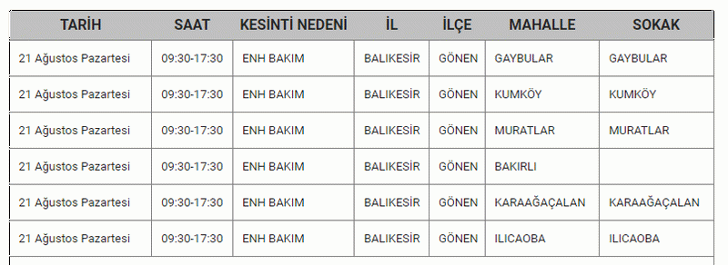 BALIKESİR’DE ELEKTRİK KESİNTİSİ 21,22 Ağustos Balıkesir'de elektrik kesintisi yaşanacak ilçeler...