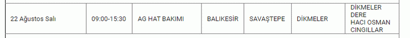 BALIKESİR’DE ELEKTRİK KESİNTİSİ 21,22 Ağustos Balıkesir'de elektrik kesintisi yaşanacak ilçeler...