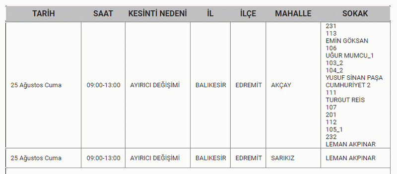 BALIKESİR’DE ELEKTRİK KESİNTİSİ 25,26 Ağustos Balıkesir'de elektrik kesintisi yaşanacak ilçeler...