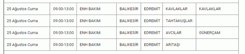 BALIKESİR’DE ELEKTRİK KESİNTİSİ 25,26 Ağustos Balıkesir'de elektrik kesintisi yaşanacak ilçeler...