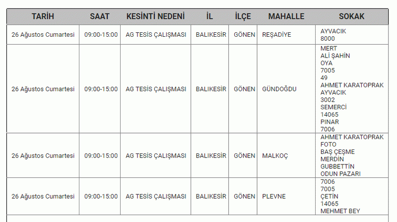 BALIKESİR’DE ELEKTRİK KESİNTİSİ 25,26 Ağustos Balıkesir'de elektrik kesintisi yaşanacak ilçeler...