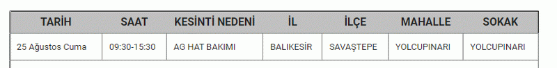 BALIKESİR’DE ELEKTRİK KESİNTİSİ 25,26 Ağustos Balıkesir'de elektrik kesintisi yaşanacak ilçeler...