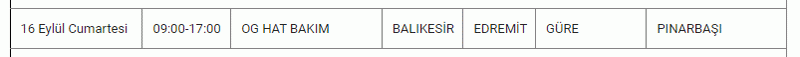 Balıkesirlilere hafta sonu zehir olabilir! Balıkesir karanlıkta kalacak! Balıkesir’de elektrik kesinti listesi yayımlandı