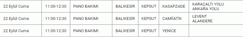 Balıkesir’de mumlar, jeneratörler, fenerler hazırlansın! Gün ve saat verildi! 10 ilçe karanlığa gömülecek