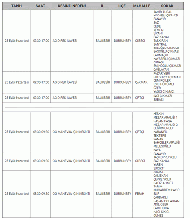 Balıkesir’de hafta sonu çilesi! 23-24 Eylül’de elektrikler 8 saat kesilecek
