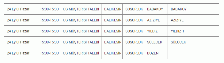 Balıkesir’de hafta sonu çilesi! 23-24 Eylül’de elektrikler 8 saat kesilecek