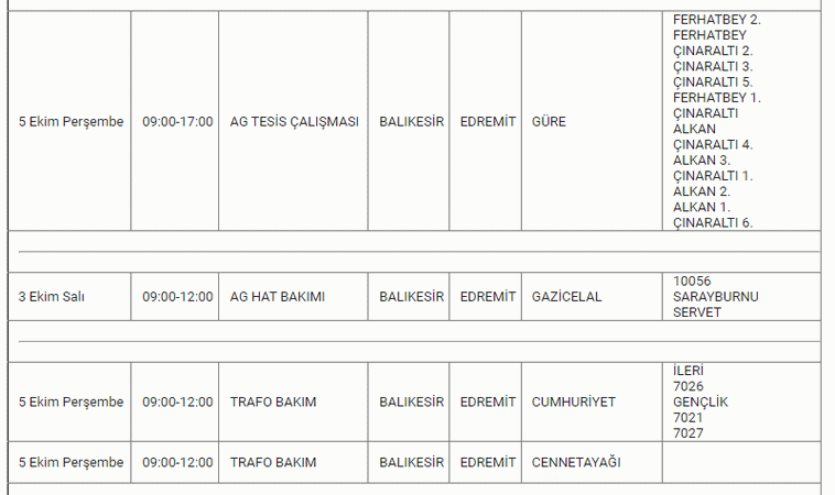 BALIKESİR’DE ELEKTRİK KESİNTİSİ: Şarjları fulleyin, fenerleri hazırlayın! 04, 05, 06 Ekim elektrik kesintisi listesi
