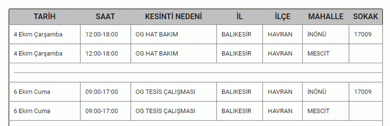 BALIKESİR’DE ELEKTRİK KESİNTİSİ: Şarjları fulleyin, fenerleri hazırlayın! 04, 05, 06 Ekim elektrik kesintisi listesi