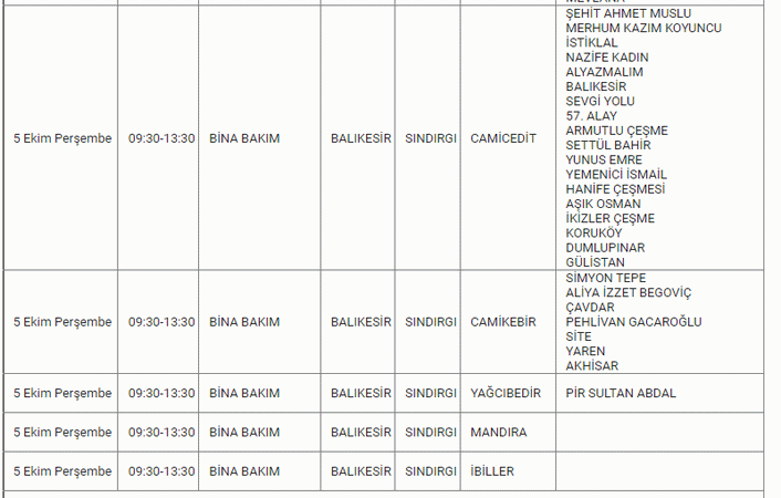 BALIKESİR’DE ELEKTRİK KESİNTİSİ: Şarjları fulleyin, fenerleri hazırlayın! 04, 05, 06 Ekim elektrik kesintisi listesi
