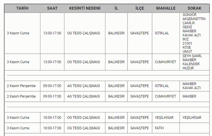 Resmi kurumdan Balıkesirlilere 02- 03 Kasım için kötü haber: Balıkesir’de TAM 14 İLÇEDE 8 SAAT hayat duracak