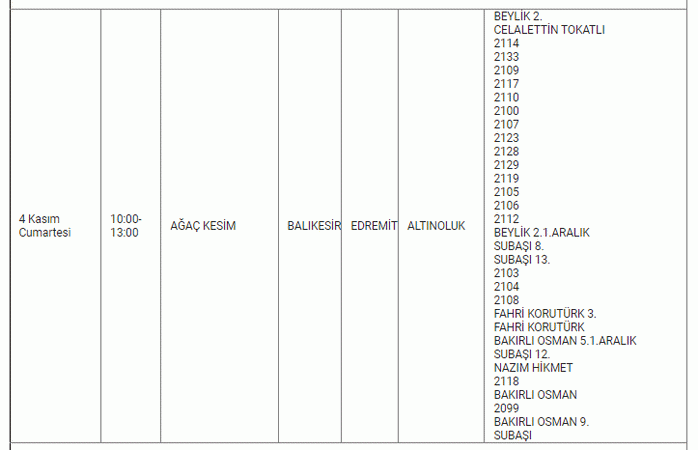 Balıkesir hafta sonu kabusu yaşayacak. 9 ilçede büyük elektrik kesintisi; Şarjları fulleyin! 04,05,06 Kasım Balıkesir elektrik kesintisi listesi