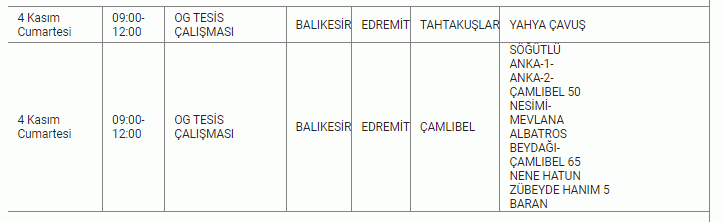 Balıkesir hafta sonu kabusu yaşayacak. 9 ilçede büyük elektrik kesintisi; Şarjları fulleyin! 04,05,06 Kasım Balıkesir elektrik kesintisi listesi