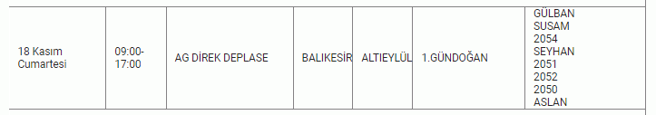 Dikkat! Balıkesir çevresi için resmi kurum açıklama yaptı! 11 ilçe 3 gün karanlıkta kalacak! 16,17,18 Kasım Balıkesir elektrik kesintisi listesi