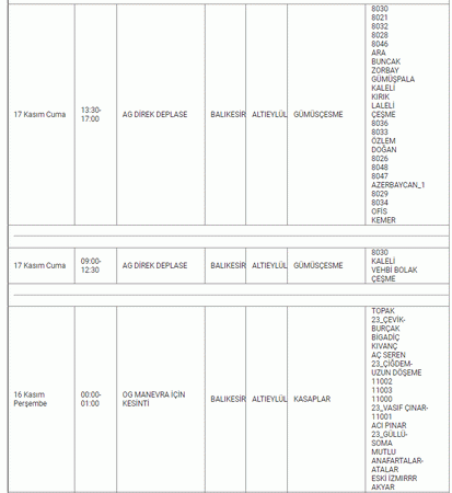 Dikkat! Balıkesir çevresi için resmi kurum açıklama yaptı! 11 ilçe 3 gün karanlıkta kalacak! 16,17,18 Kasım Balıkesir elektrik kesintisi listesi