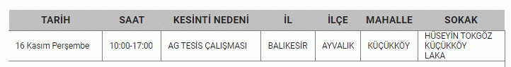 Dikkat! Balıkesir çevresi için resmi kurum açıklama yaptı! 11 ilçe 3 gün karanlıkta kalacak! 16,17,18 Kasım Balıkesir elektrik kesintisi listesi