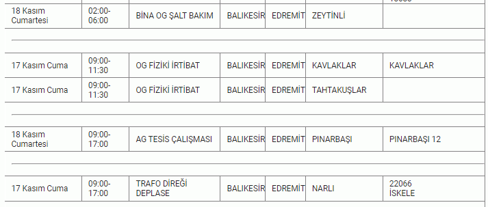 Dikkat! Balıkesir çevresi için resmi kurum açıklama yaptı! 11 ilçe 3 gün karanlıkta kalacak! 16,17,18 Kasım Balıkesir elektrik kesintisi listesi