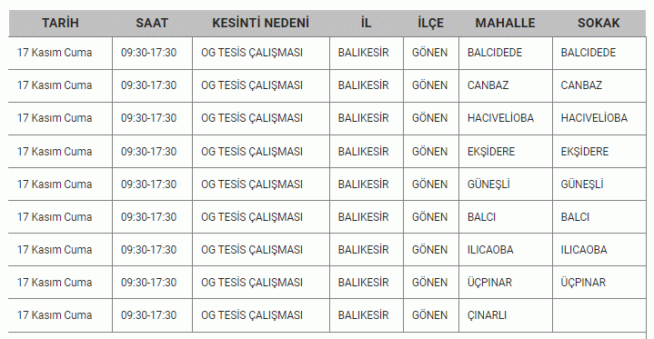 Dikkat! Balıkesir çevresi için resmi kurum açıklama yaptı! 11 ilçe 3 gün karanlıkta kalacak! 16,17,18 Kasım Balıkesir elektrik kesintisi listesi