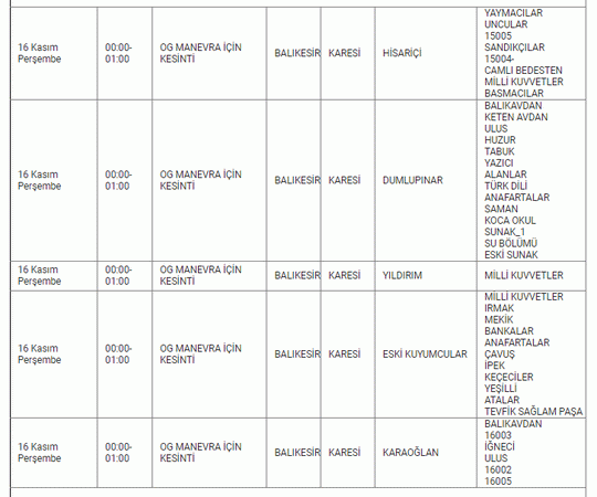 Dikkat! Balıkesir çevresi için resmi kurum açıklama yaptı! 11 ilçe 3 gün karanlıkta kalacak! 16,17,18 Kasım Balıkesir elektrik kesintisi listesi