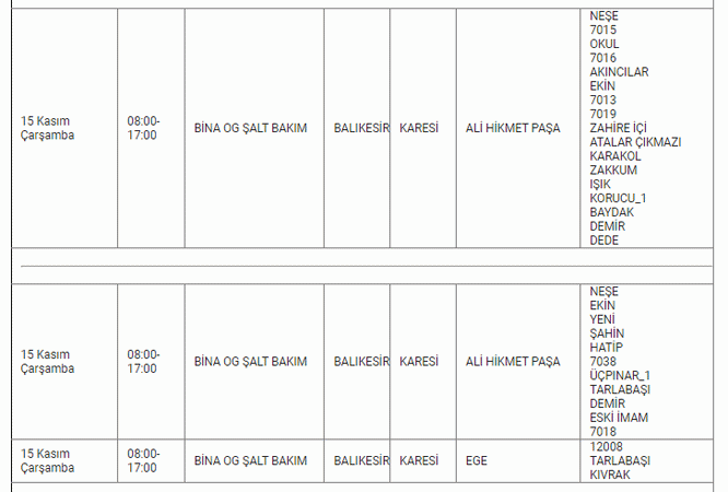 Dikkat! Balıkesir çevresi için resmi kurum açıklama yaptı! 11 ilçe 3 gün karanlıkta kalacak! 16,17,18 Kasım Balıkesir elektrik kesintisi listesi