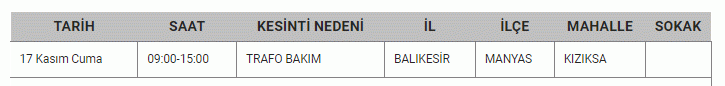 Dikkat! Balıkesir çevresi için resmi kurum açıklama yaptı! 11 ilçe 3 gün karanlıkta kalacak! 16,17,18 Kasım Balıkesir elektrik kesintisi listesi