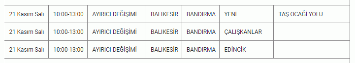 Eyvah! Resmi kurum duyurdu: Balıkesirliler karanlıkta kalacaksınız! 3 günlük elektrik kesintisi listesi yayımlandı