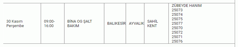 Balıkesir’de büyük elektrik kesintisi: O ilçeler kabusu yaşayacak! Mumları hazırlayın, şarjları fulleyin! 27,28,29 Kasım Balıkesir elektrik kesintisi