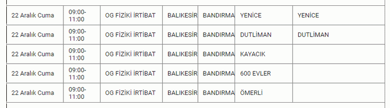 Resmi açıklama geldi! Balıkesir hafta sonu çilesi; 13 ilçe de 3 gün saatlerce elektrik kesintisi yaşanacak