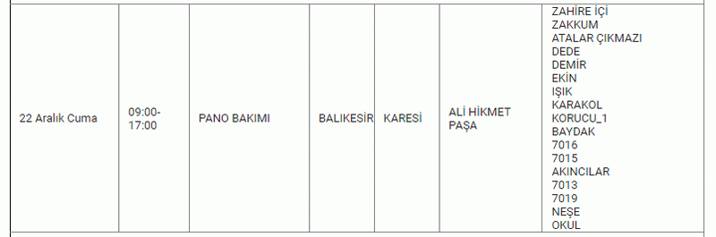 Resmi açıklama geldi! Balıkesir hafta sonu çilesi; 13 ilçe de 3 gün saatlerce elektrik kesintisi yaşanacak