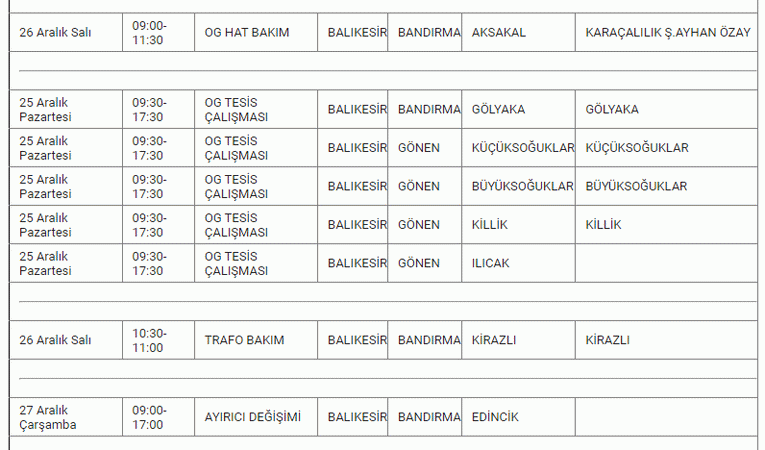 RESMİ KURUM'DAN Balıkesir için açıklama geldi! Balıkesir’de 10 İLÇEDE tam 8 SAAT boyunca.. 25-26-27 Aralık Balıkesir elektrik kesintisi listesi