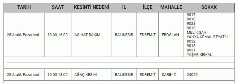 RESMİ KURUM'DAN Balıkesir için açıklama geldi! Balıkesir’de 10 İLÇEDE tam 8 SAAT boyunca.. 25-26-27 Aralık Balıkesir elektrik kesintisi listesi