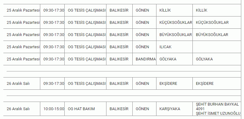 RESMİ KURUM'DAN Balıkesir için açıklama geldi! Balıkesir’de 10 İLÇEDE tam 8 SAAT boyunca.. 25-26-27 Aralık Balıkesir elektrik kesintisi listesi