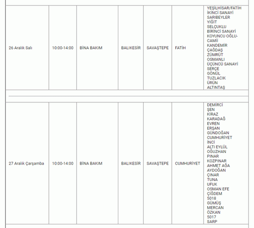 RESMİ KURUM'DAN Balıkesir için açıklama geldi! Balıkesir’de 10 İLÇEDE tam 8 SAAT boyunca.. 25-26-27 Aralık Balıkesir elektrik kesintisi listesi