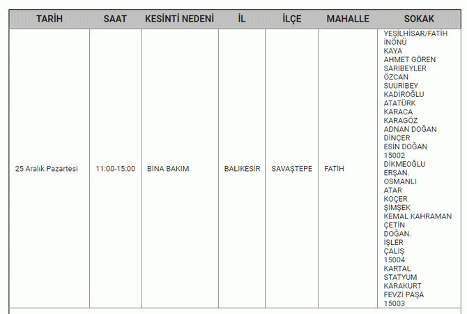 RESMİ KURUM'DAN Balıkesir için açıklama geldi! Balıkesir’de 10 İLÇEDE tam 8 SAAT boyunca.. 25-26-27 Aralık Balıkesir elektrik kesintisi listesi