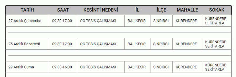 RESMİ KURUM'DAN Balıkesir için açıklama geldi! Balıkesir’de 10 İLÇEDE tam 8 SAAT boyunca.. 25-26-27 Aralık Balıkesir elektrik kesintisi listesi