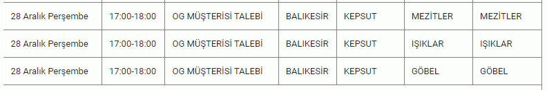 Balıkesir’de korkulan olmasın.. 13 İLÇEDE Herkes araştırır oldu: Saat verildi, 27 - 28 - 29 Aralık’ta elektrik kesintisi listesi yayımlandı..