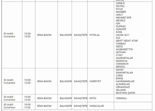 Balıkesir’de korkulan olmasın.. 13 İLÇEDE Herkes araştırır oldu: Saat verildi, 27 - 28 - 29 Aralık’ta elektrik kesintisi listesi yayımlandı..